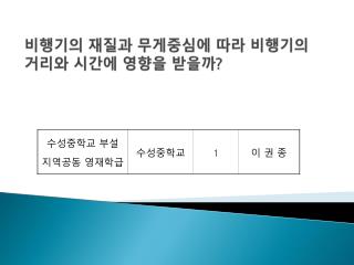 비행기의 재질과 무게중심에 따라 비행기의 거리와 시간에 영향을 받을까 ?