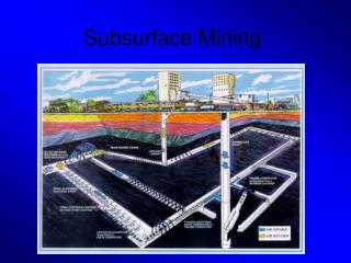 Subsurface Mining