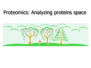 Proteomics: Analyzing proteins space