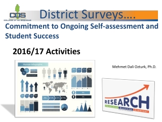 District Surveys….