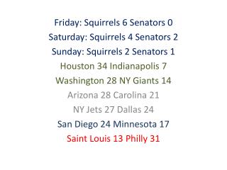 Friday: Squirrels 6 Senators 0 Saturday: Squirrels 4 Senators 2 Sunday: Squirrels 2 Senators 1