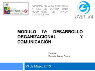 MODULO IV: DESARROLLO ORGANIZACIONAL Y COMUNICACIÓN