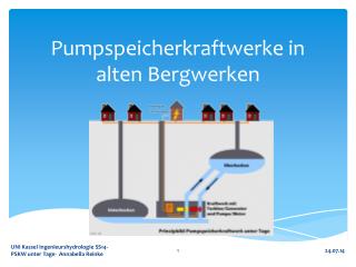 Pumpspeicherkraftwerke in alten Bergwerken