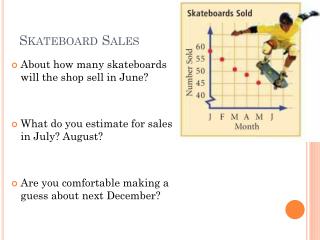Skateboard Sales