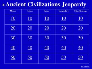 Ancient Civilizations Jeopardy