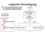 Logische Verzweigung