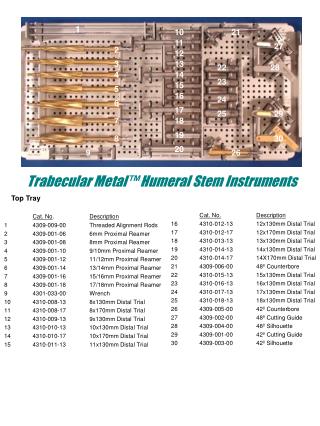 Trabecular Metal™ Humeral Stem Instruments