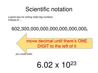 Scientific notation