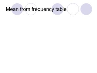Mean from frequency table