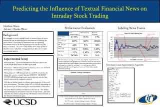 Predicting the Influence of Textual Financial News on Intraday Stock Trading