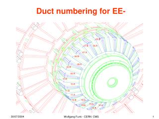 Duct numbering for EE-