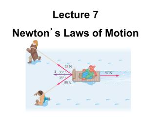 Lecture 7 Newton ’ s Laws of Motion
