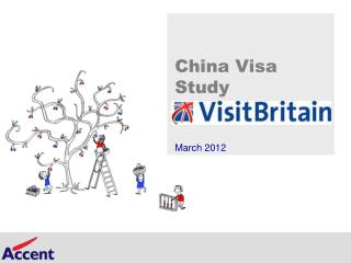 China Visa Study