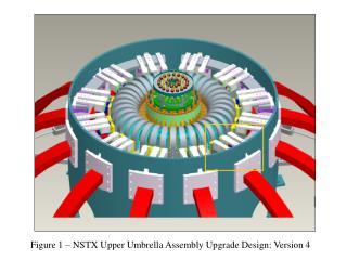 Figure 1 – NSTX Upper Umbrella Assembly Upgrade Design: Version 4