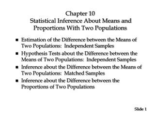 Chapter 10 Statistical Inference About Means and Proportions With Two Populations