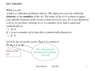 SET THEORY What is a set?