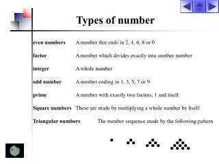 Types of number