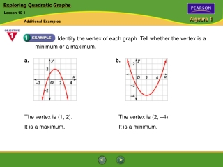 Exploring Quadratic Graphs