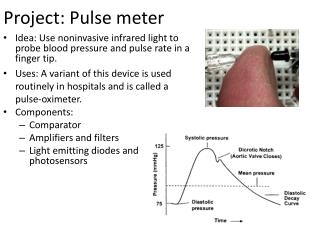 Project: Pulse meter
