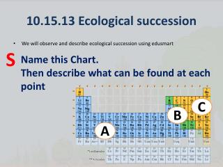 10.15.13 Ecological succession