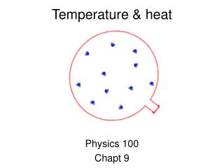 Temperature &amp; heat