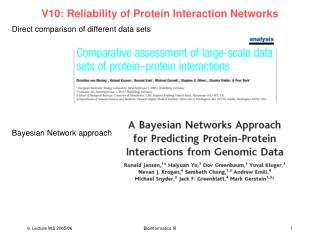 V10: Reliability of Protein Interaction Networks