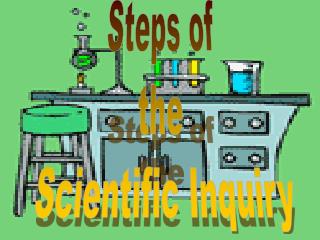 Steps of the Scientific Inquiry