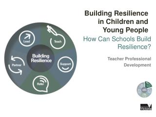 How Can Schools Build Resilience?
