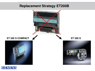 Replacement Strategy ET200B