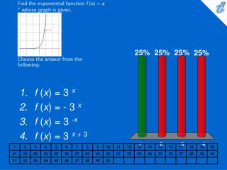 Find the exponential function f (x) = a x whose graph is given. {applet} Choose the answer from the following: