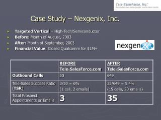 Case Study – Nexgenix, Inc.