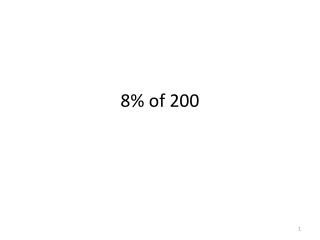 8 % of 200