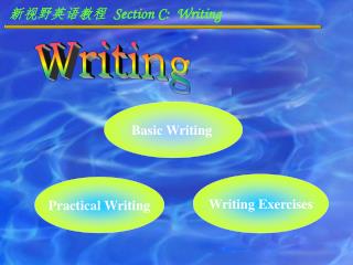 新视野英语教程 Section C: Writing
