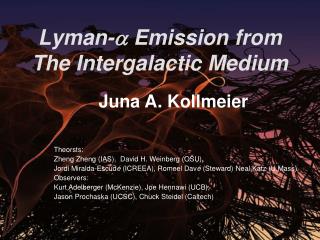 Lyman-  Emission from The Intergalactic Medium