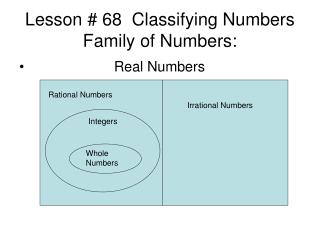 Lesson # 68 Classifying Numbers Family of Numbers: