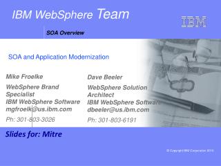 IBM WebSphere Team