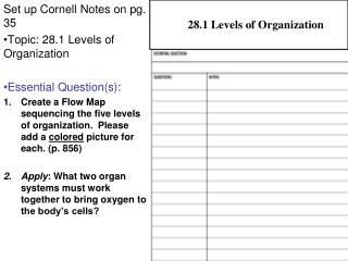 Set up Cornell Notes on pg. 35 Topic: 28.1 Levels of Organization Essential Question(s) :