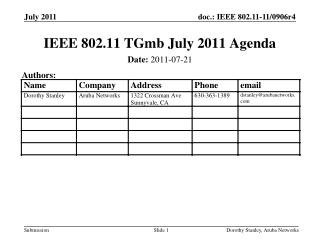 IEEE 802.11 TGmb July 2011 Agenda