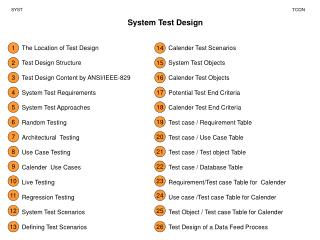 System Test Design
