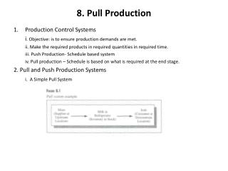 8. Pull Production