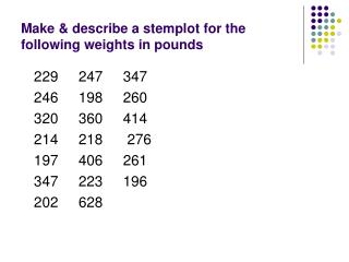 Make &amp; describe a stemplot for the following weights in pounds
