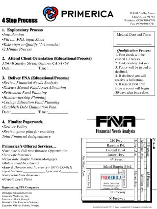 1. Exploratory Process Introduction Fill out FNA input Sheet