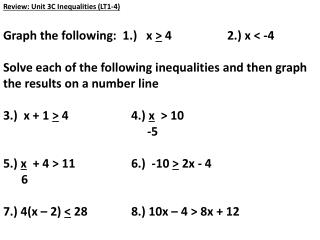 Review : Unit 3C Inequalities (LT1-4 ) Graph the following: 1.) x > 4		2.) x < -4