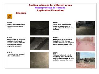 Coating schemes for different areas Waterproofing of Terrace 	Application Procedure: General:
