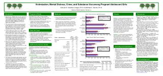 Victimization, Mental Distress, Crime, and Substance Use among Pregnant Adolescent Girls