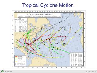 Tropical Cyclone Motion