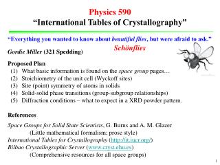 References Space Groups for Solid State Scientists , G. Burns and A . M. Glazer