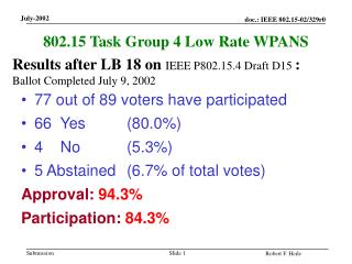 802.15 Task Group 4 Low Rate WPANS