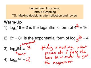 Logarithmic Functions: Intro &amp; Graphing TS: Making decisions after reflection and review