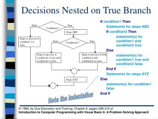 Decisions Nested on True Branch